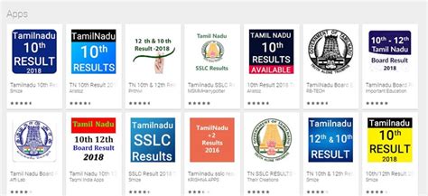 TN SSLC 10th results 2018: When and where to .